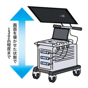 精密機械の時間ジャスト便 精密機械の時間ジャスト便