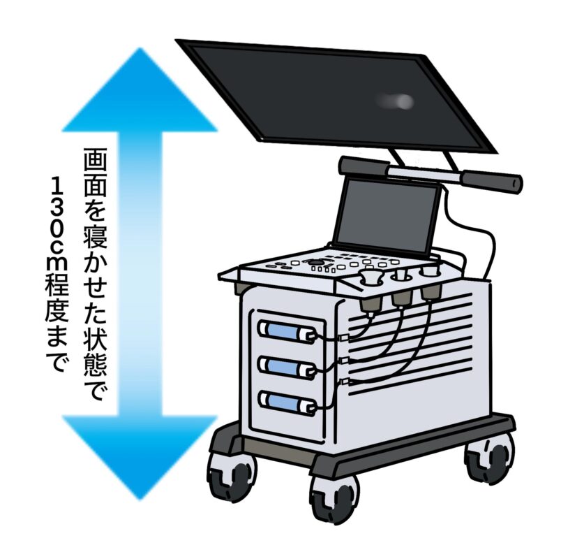 精密機械の時間ジャスト便